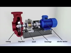 मिट्टी रेत केन्द्रापसारक स्लरी पंप 380v-480v पल्स विनिर्माण